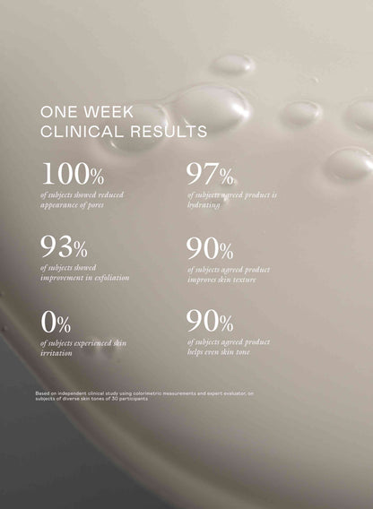 Lovilds® Cashmere Peel